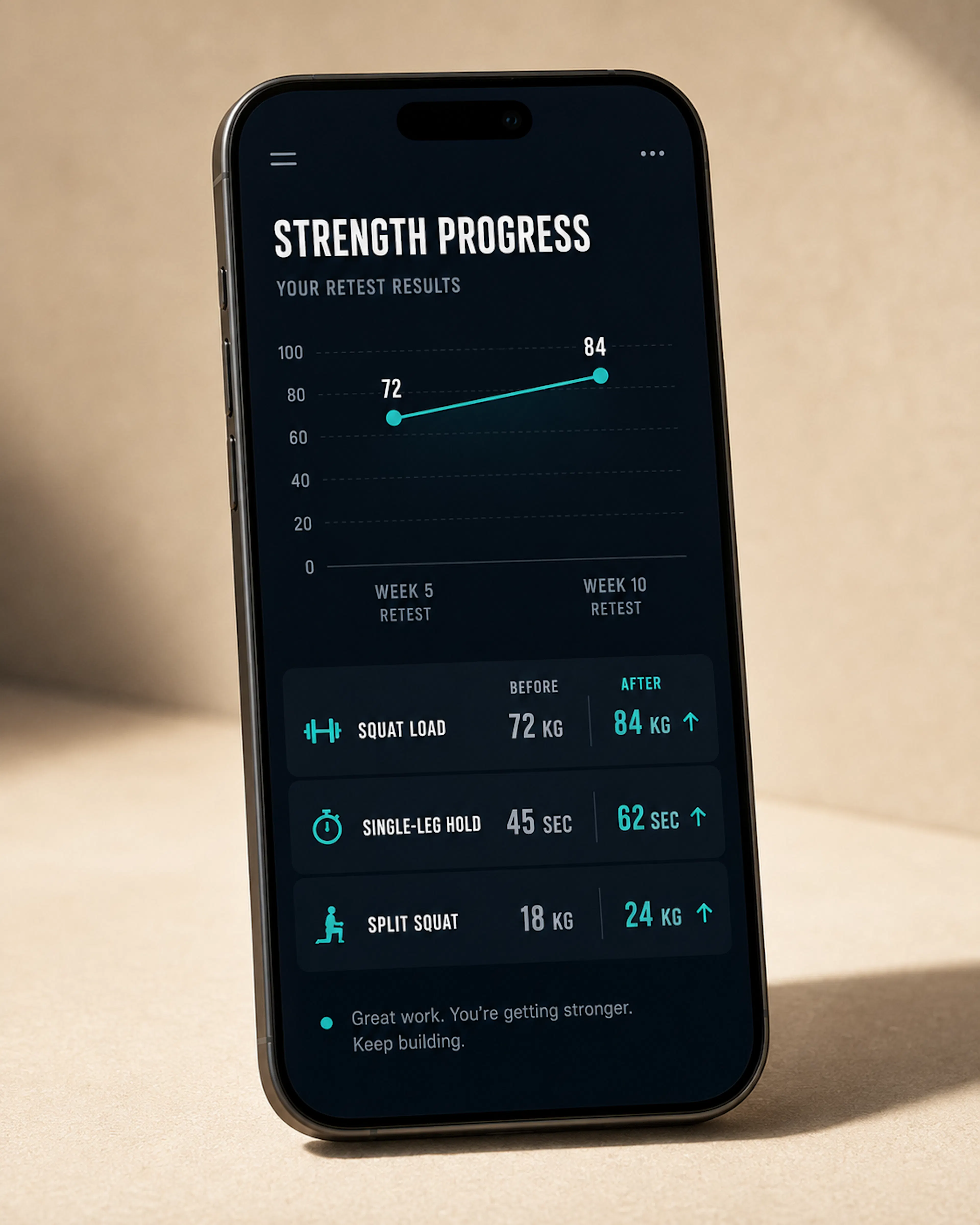 Track Your Progress