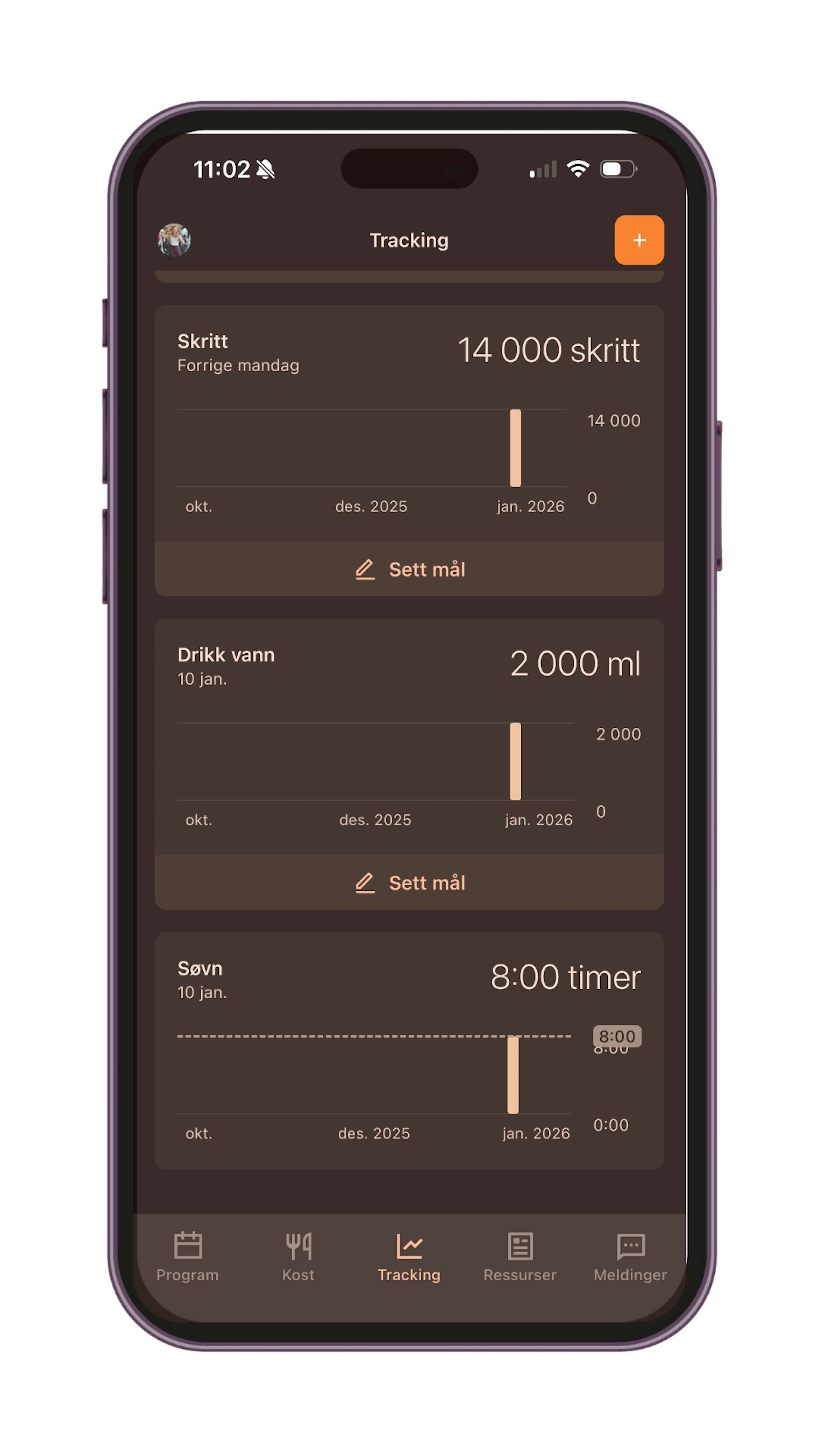 Følg din egen fremgang