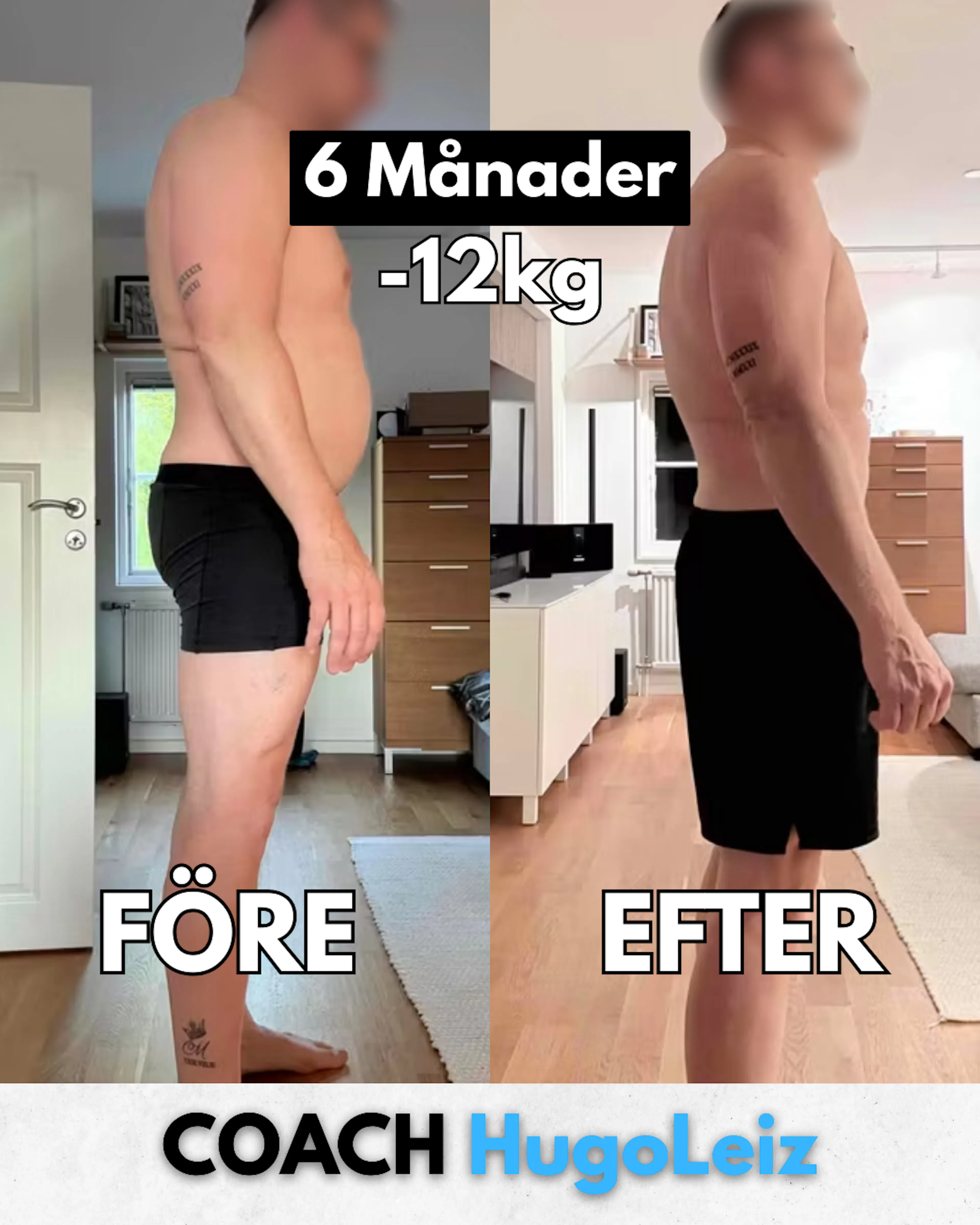  –12 kg på 6 månader, och opererade axeln mitt under resan efter tidigare skador.
